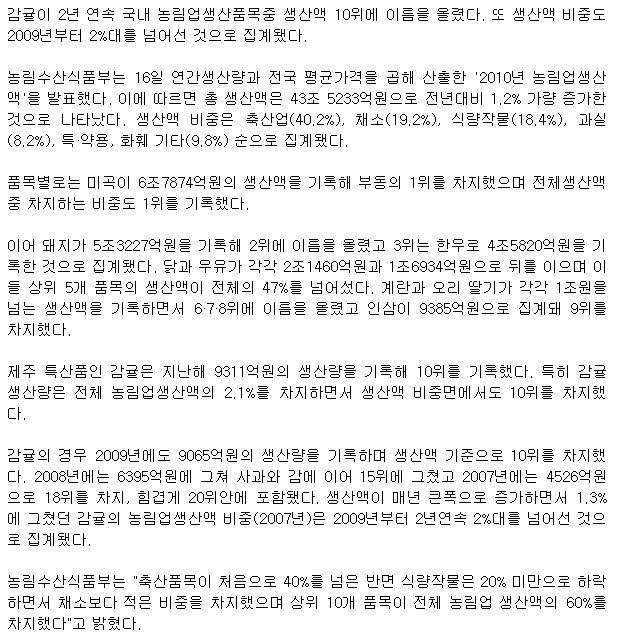 2년 연속 농림업생산액 10위